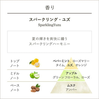 シャワーオイル スパークリング・ユズ