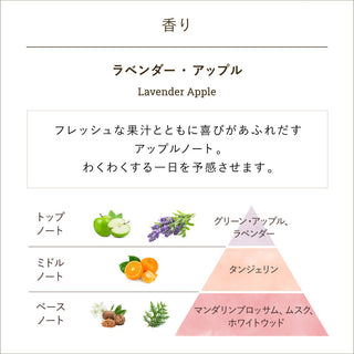 ビューティーオイル ラベンダー・アップル