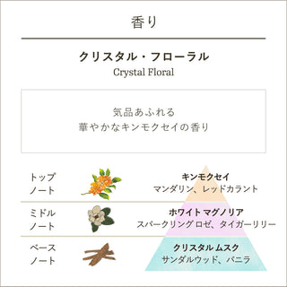 ベルベットバスオイル マジェスティック・ガラ