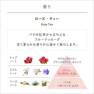 ハイドレイティング シャワーオイル（300mL） ローズティー