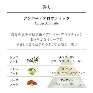 ボディスクラブ S オリーブ・ブリス