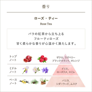 ハンドソープ ローズティー
