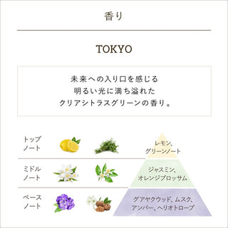 ハンドソープ TOKYO