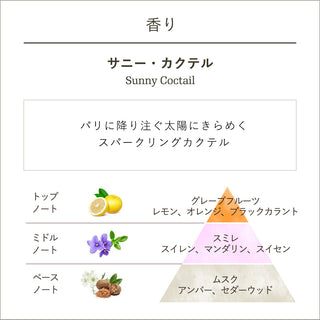 ボディジュレ サニー・カクテル