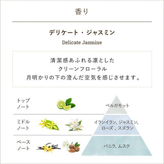 バターハンドクリーム デリケート・ジャスミン