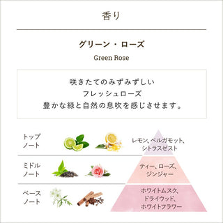 バターハンドクリーム グリーン・ローズ