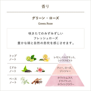 ボディジュレ グリーン・ローズ