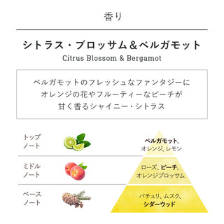アロマ シトラス・ブロッサム＆ベルガモット