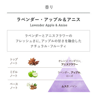 アロマ ラベンダー・アップル＆アニス