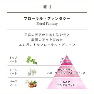 キャンドル リリー・パレス