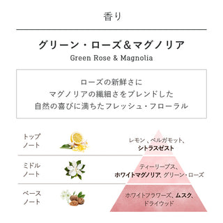 アロマ（100mL） グリーン・ローズ＆マグノリア