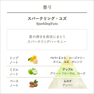 スクラブキット スパークリング・ユズ
