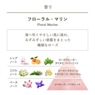 ローズセラムインオイル(9mL) フローラル・マリン