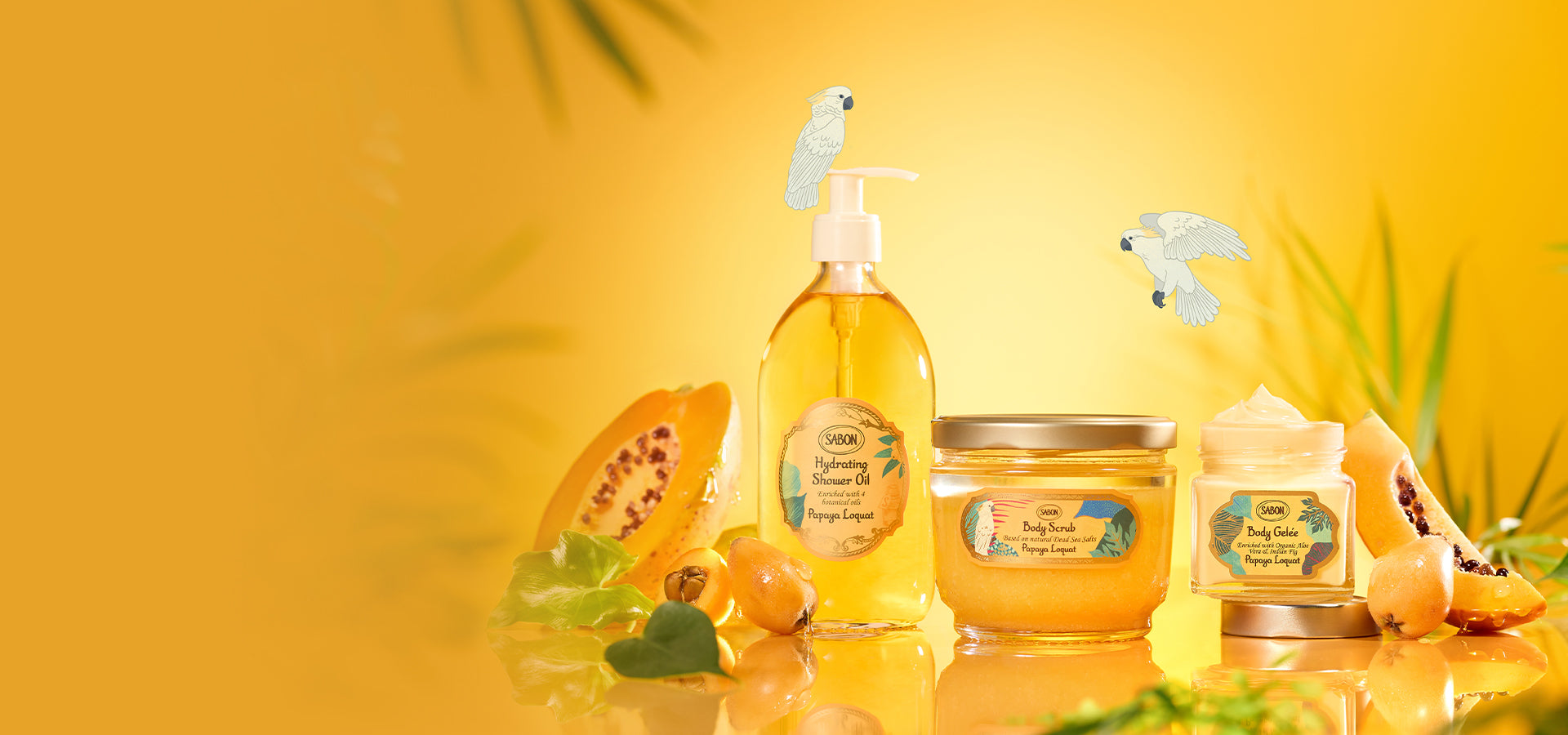 パパイヤ・ロコ – SABON（サボン）公式サイト