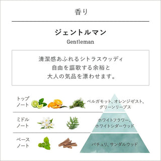 ウェルカムキット ジェントルマン