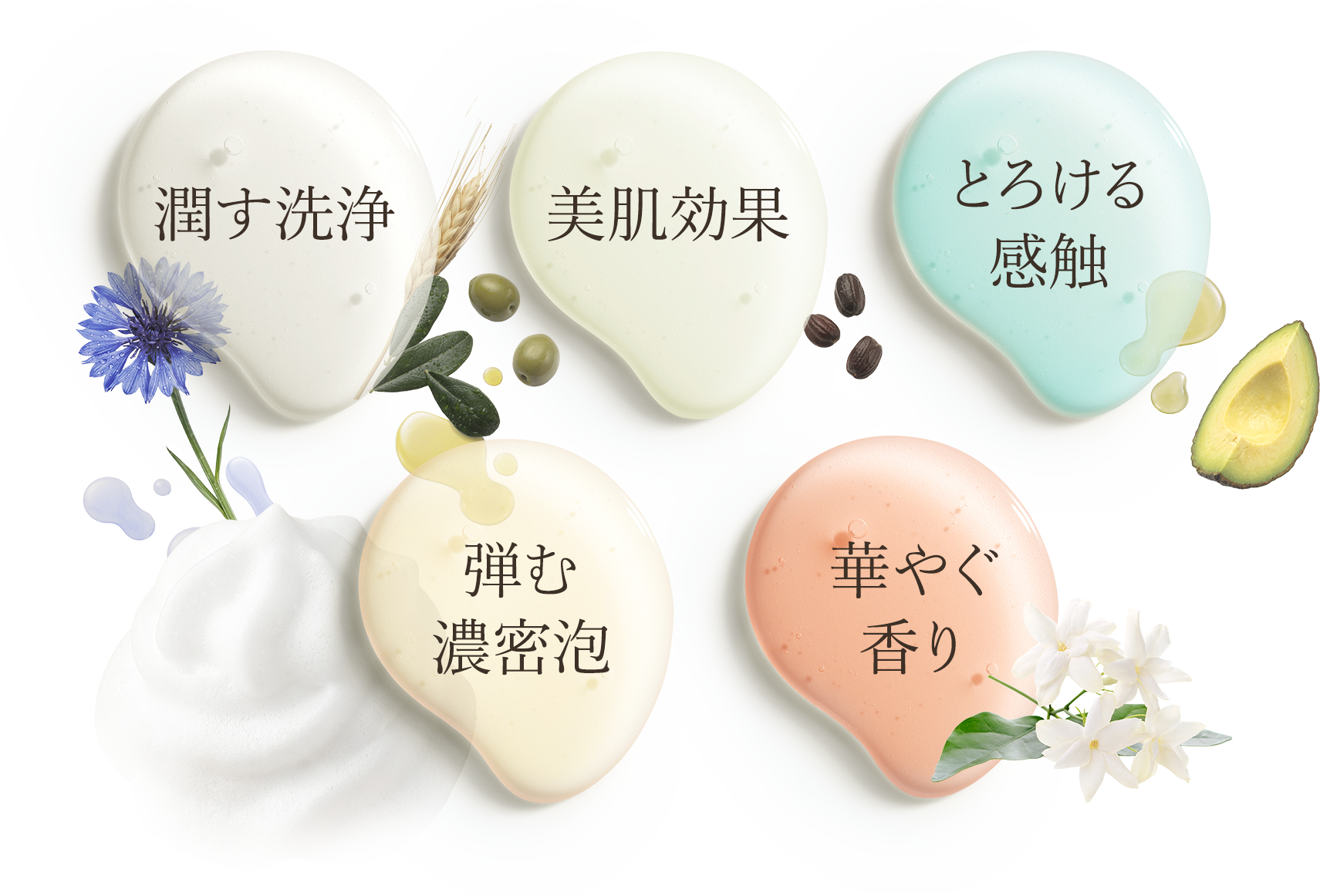 SABON Shower Oil 10本セット 香り2種 ハイドレイティング シャワーオイル | SABON サボン – SABON（サボン