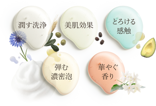 ハイドレイティング シャワーオイル | SABON サボン – SABON(サボン ハイドレイティング シャワーオイル | SABON サボン – SABON(サボン